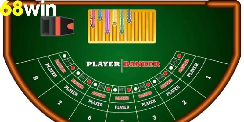 Ghi nhận chuỗi kết quả giúp người chơi nhận ra nhịp vận hành